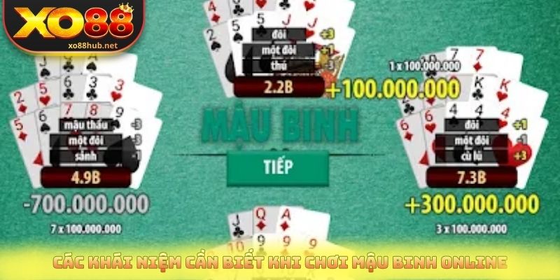 Các khái niệm cần biết khi chơi mậu binh online