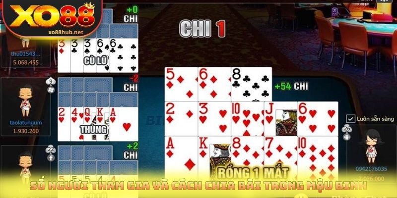 Số người tham gia và cách chia bài trong mậu binh