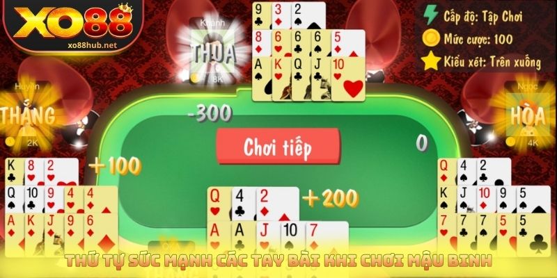 Thứ tự sức mạnh các tay bài khi chơi mậu binh